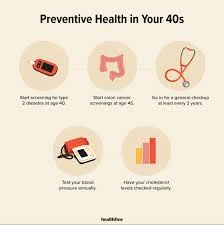 Preventive Health Screening Guide